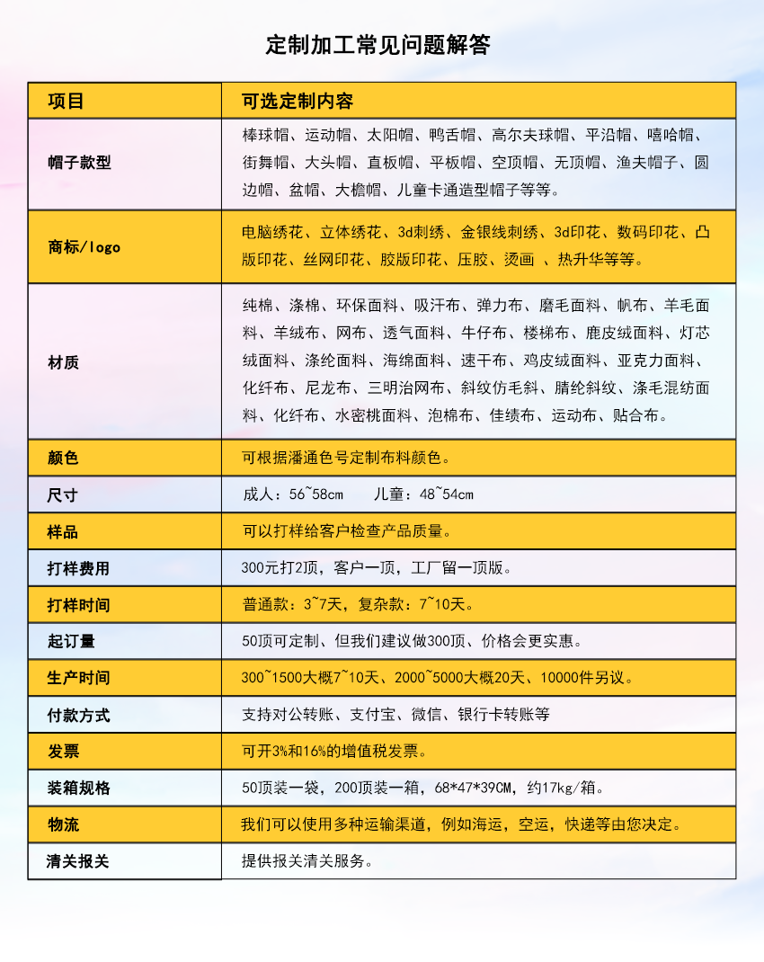 獲取定制方案-頁面_13.png